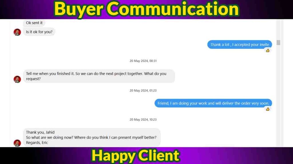 buyer conversion